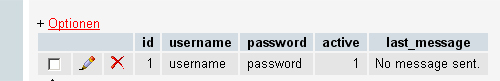 twitter + php: sql row